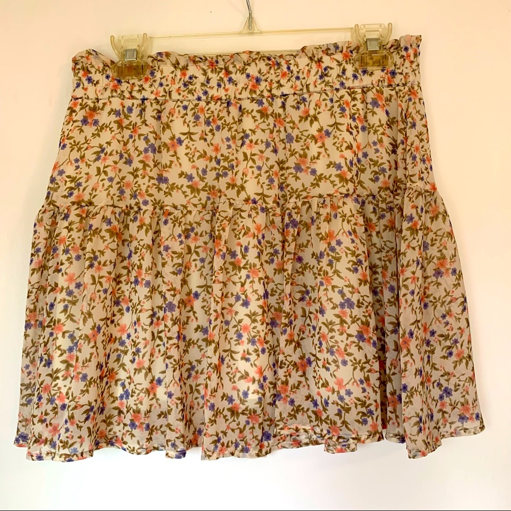 Five mini skirts for summer!